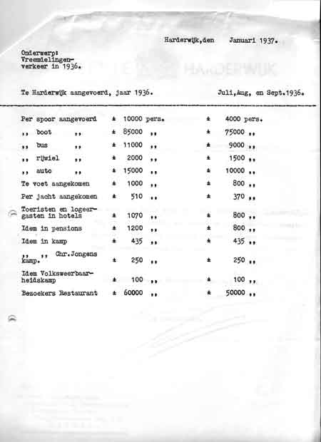 sneltrein-1936